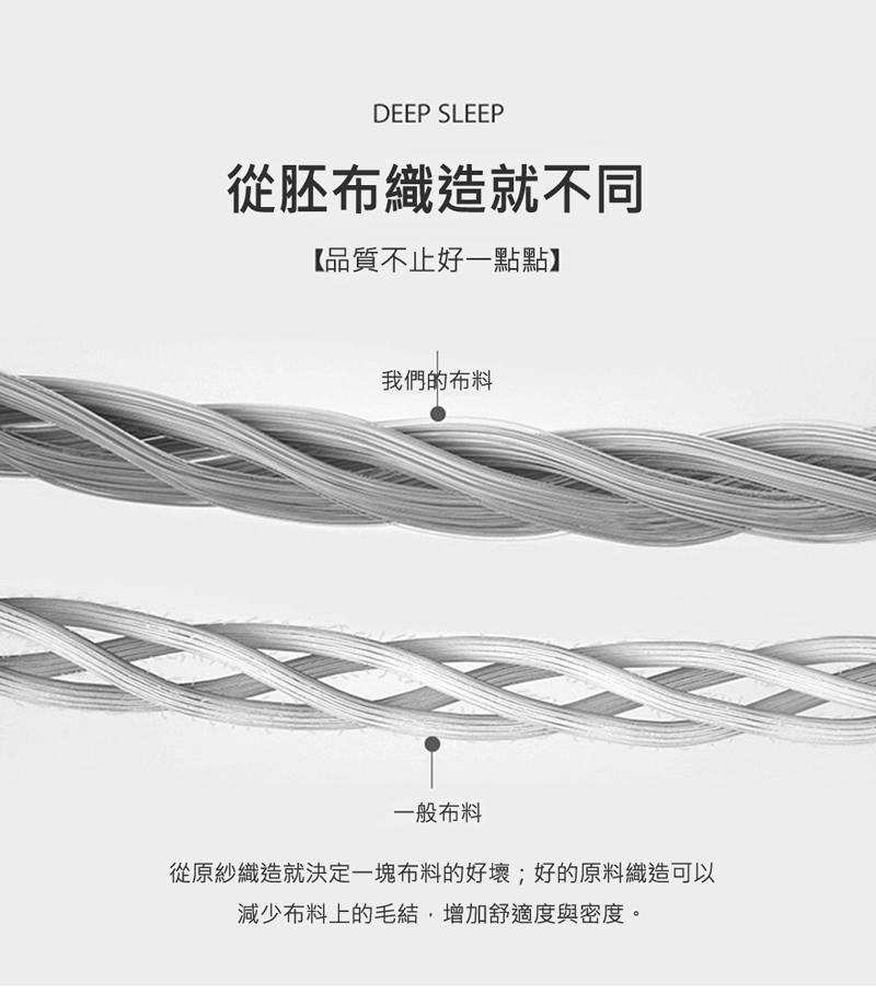 台灣製100%精梳棉床包組 多尺寸任選 純棉床包 被套 枕套 鋪棉兩用被 棉被