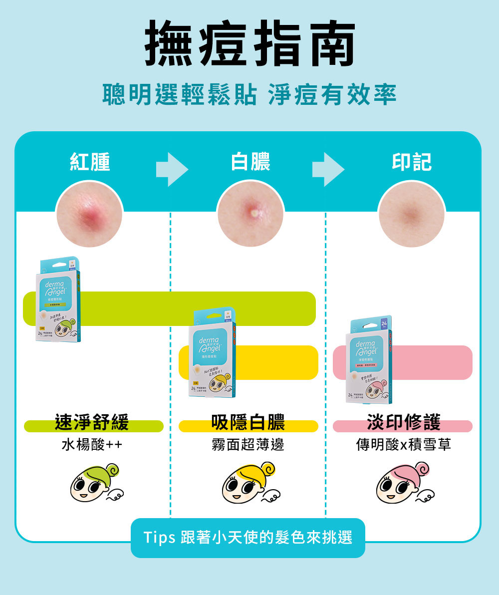 護妍天使超薄隱形痘痘貼+水楊酸抗痘精華 不卡粉痘痘貼 防水痘痘貼