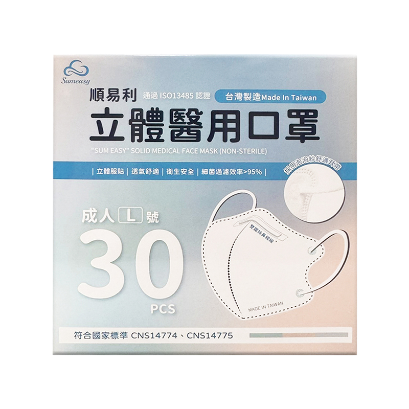 【順易利】成人立體醫療口罩 熱賣四層 (2色任選)