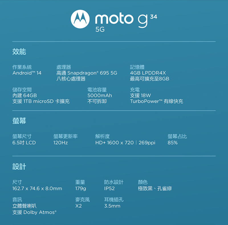 【Motorola】G34 4G+64G 5G 6.5吋智慧型手機 贈冰券