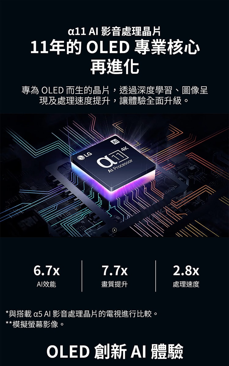 【LG 樂金】65吋4K AI語音物聯網電視 含拆箱定位 OLED65G4PTA