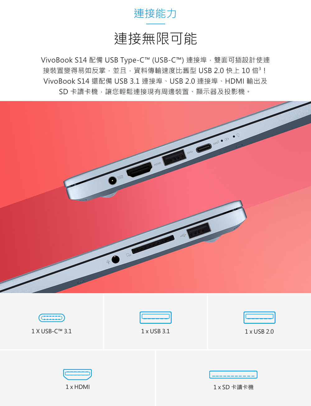 【ASUS 華碩】S403JA 14吋輕薄筆電-玫瑰金(i5-1035G1/8G