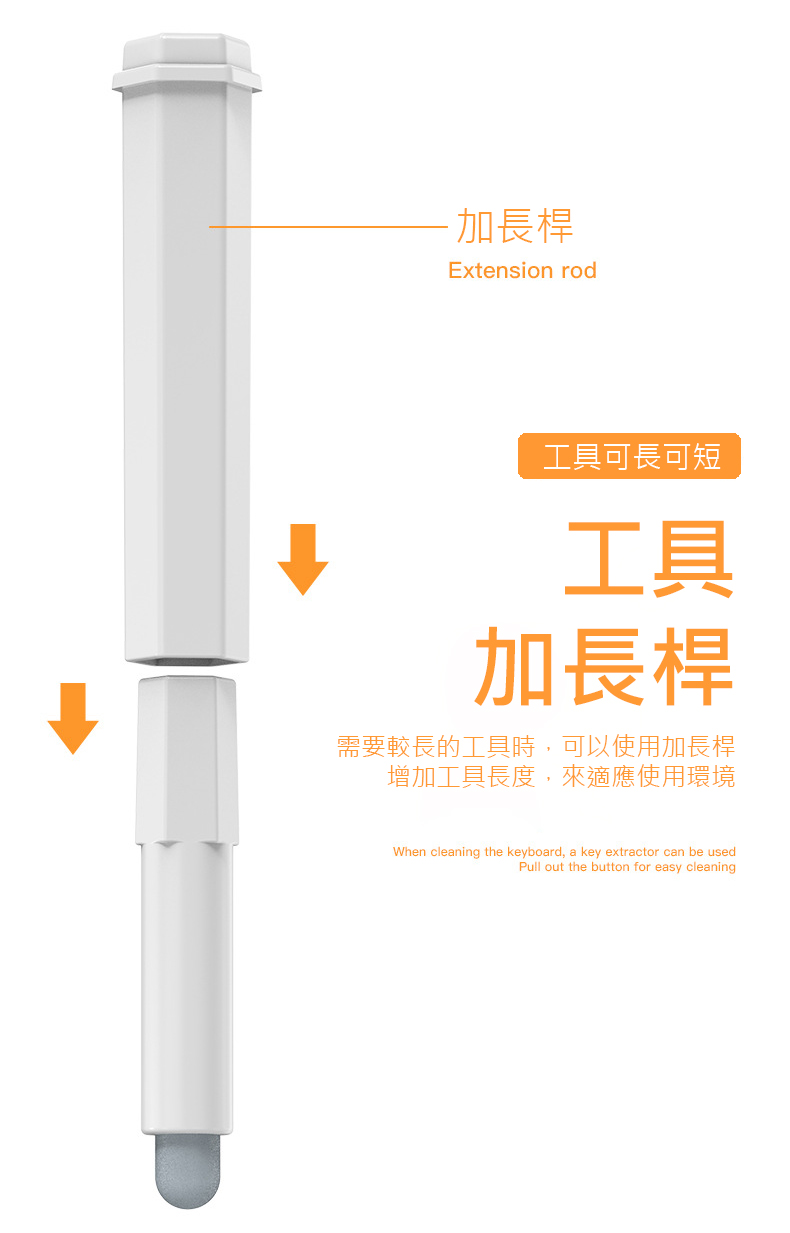 20合1多功能清潔噴霧組