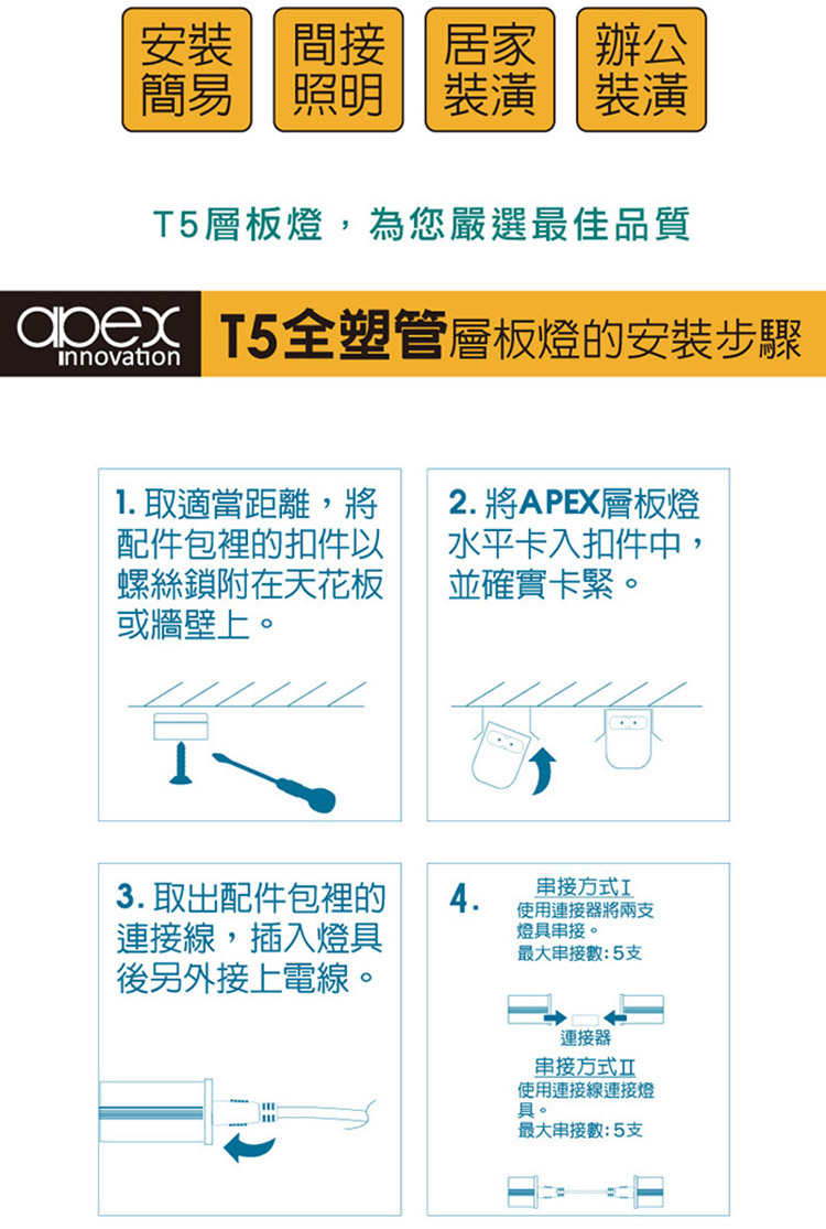       【APEX】T5 LED 全塑層板燈/支架燈串接型 2呎10W 白