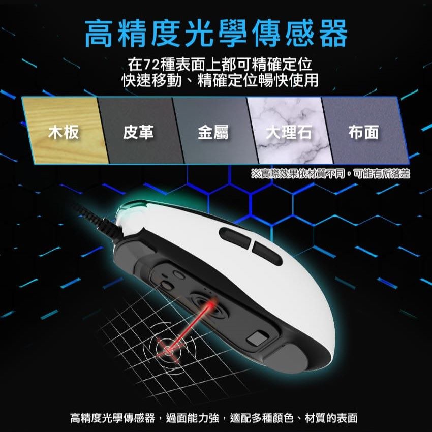 【FOXXRAY】極輕彩繪止滑貼電競滑鼠(FXR-HM-79)