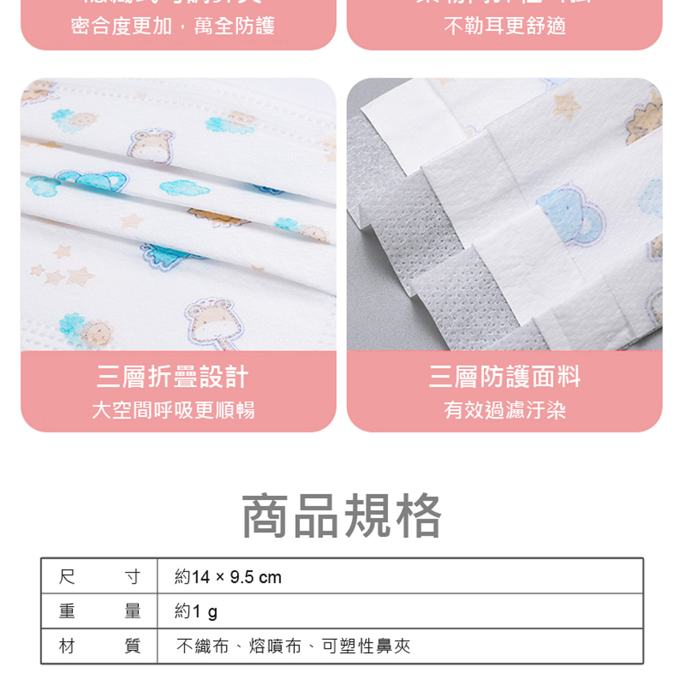 【IS】RM-C102一次性防護兒童口罩 50入/包(獨立包裝)