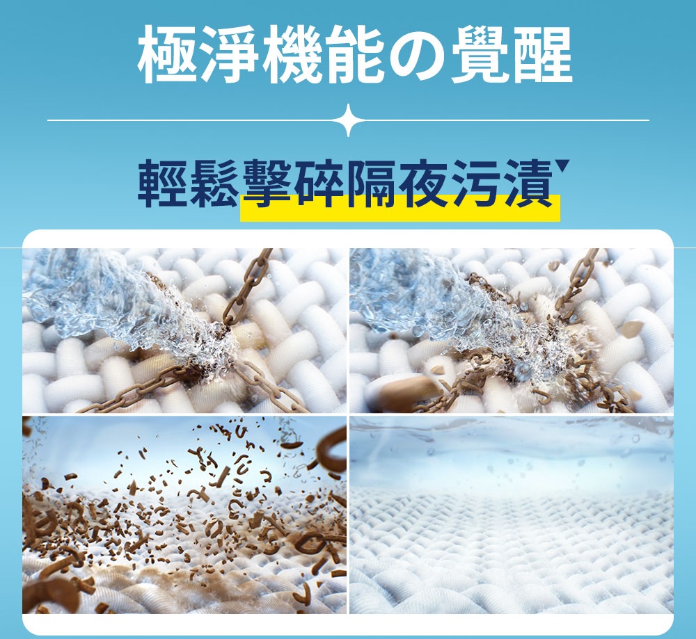 【P&G寶僑】ARIEL 4D抗菌抗蟎洗衣球 (27顆/袋)(12顆/盒)