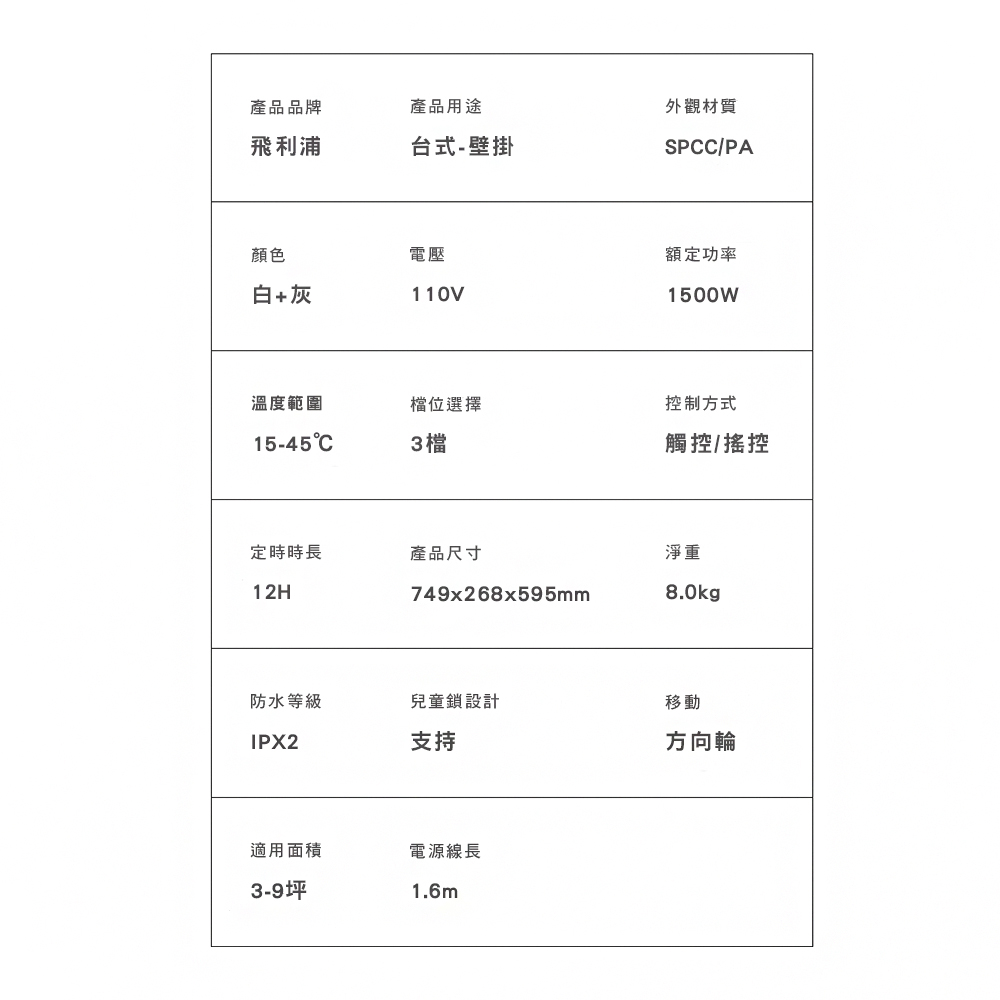 【飛利浦 PHILIPS】智慧溫控 遙控 對流取暖機(AHR3142CS)