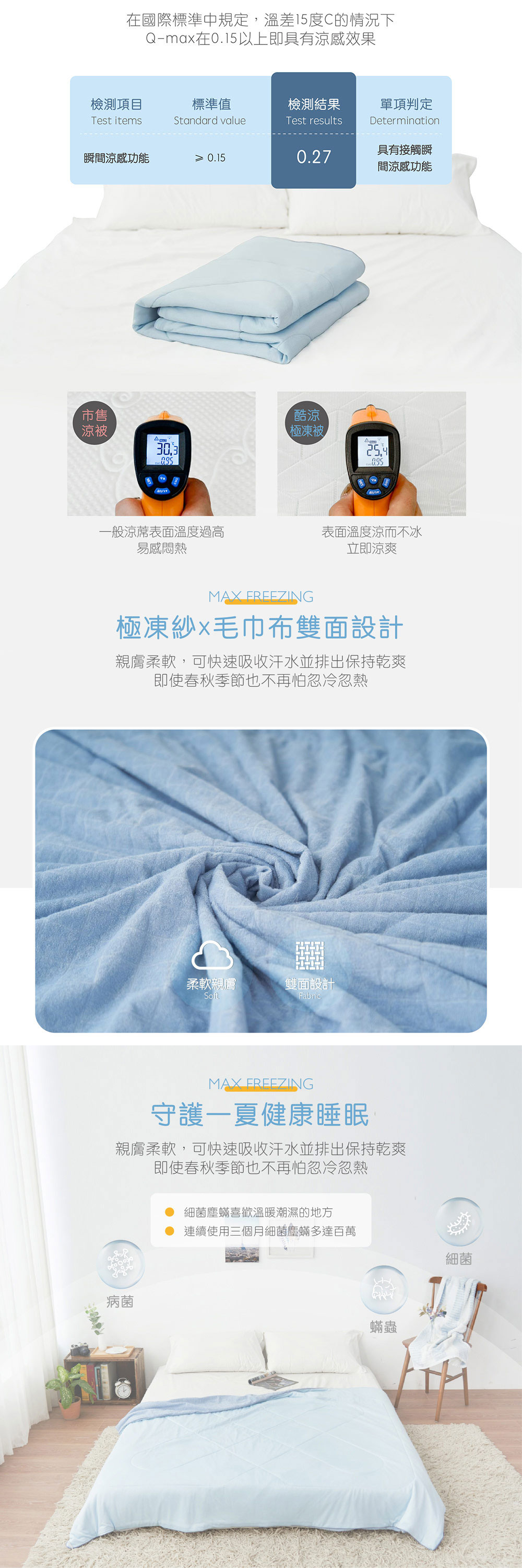 【ISHUR 伊舒爾】酷涼極凍被 150x200cm(贈束口防潮棉被袋1入/雙面