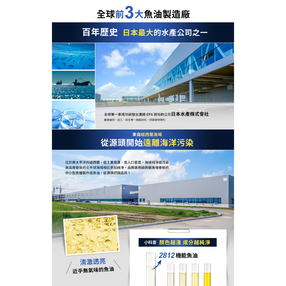 【旺萊山Dr.liu】機能魚油軟膠囊(60顆/盒) TG型 Omega DHA