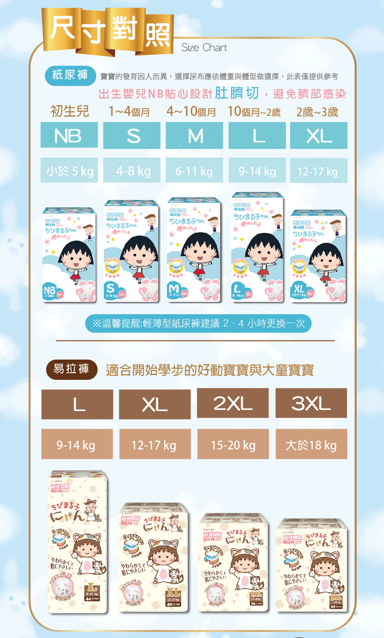 【櫻桃小丸子】輕薄透氣黏貼型紙尿褲/尿布(NB/S/M/L/XL) 加贈暖暖包