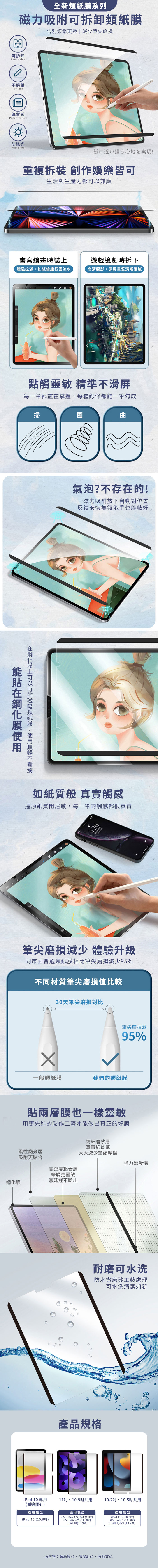 iPad系列 磁力吸附可拆卸類紙膜