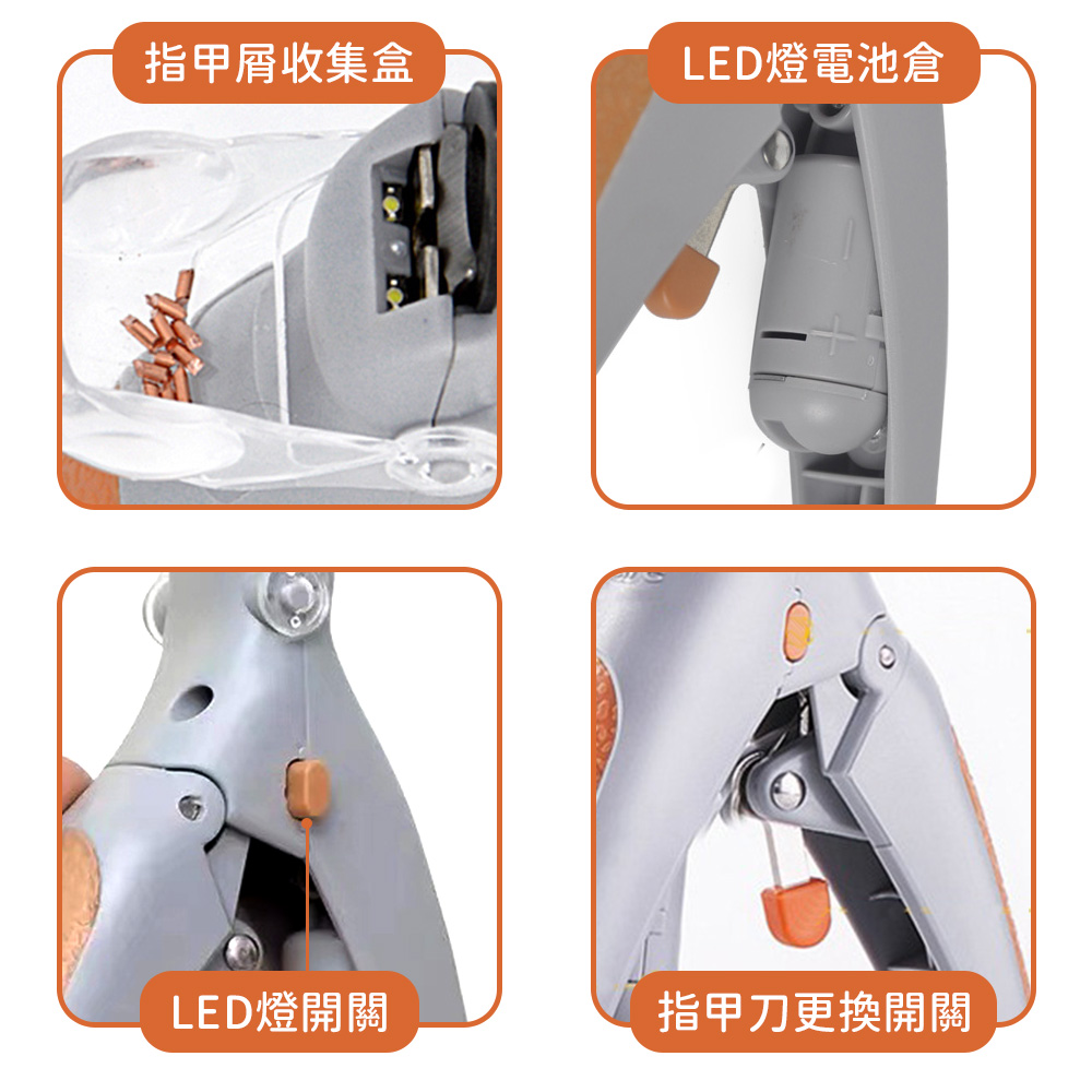 LED燈寵物指甲剪(自帶LED燈+放大鏡) 貓狗可用 寵物美容