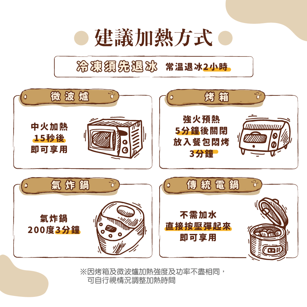 【巴特里】招牌人氣爆漿餐包(10入/包) 奶油／巧克力／蒜味