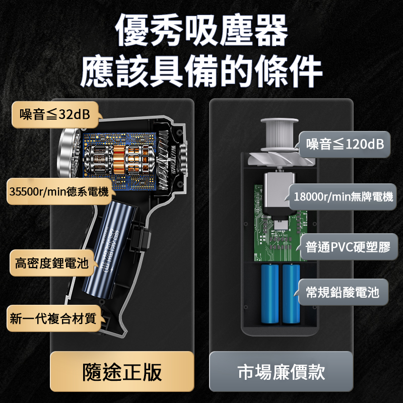 【SUiTU】德國2in1吸塵小鋼炮無線吸塵器 吹吸兩用 2色任選