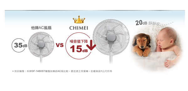 【CHIMEI 奇美】14吋微電腦豪華款智能溫控DC電風扇(DF-14B0S1)