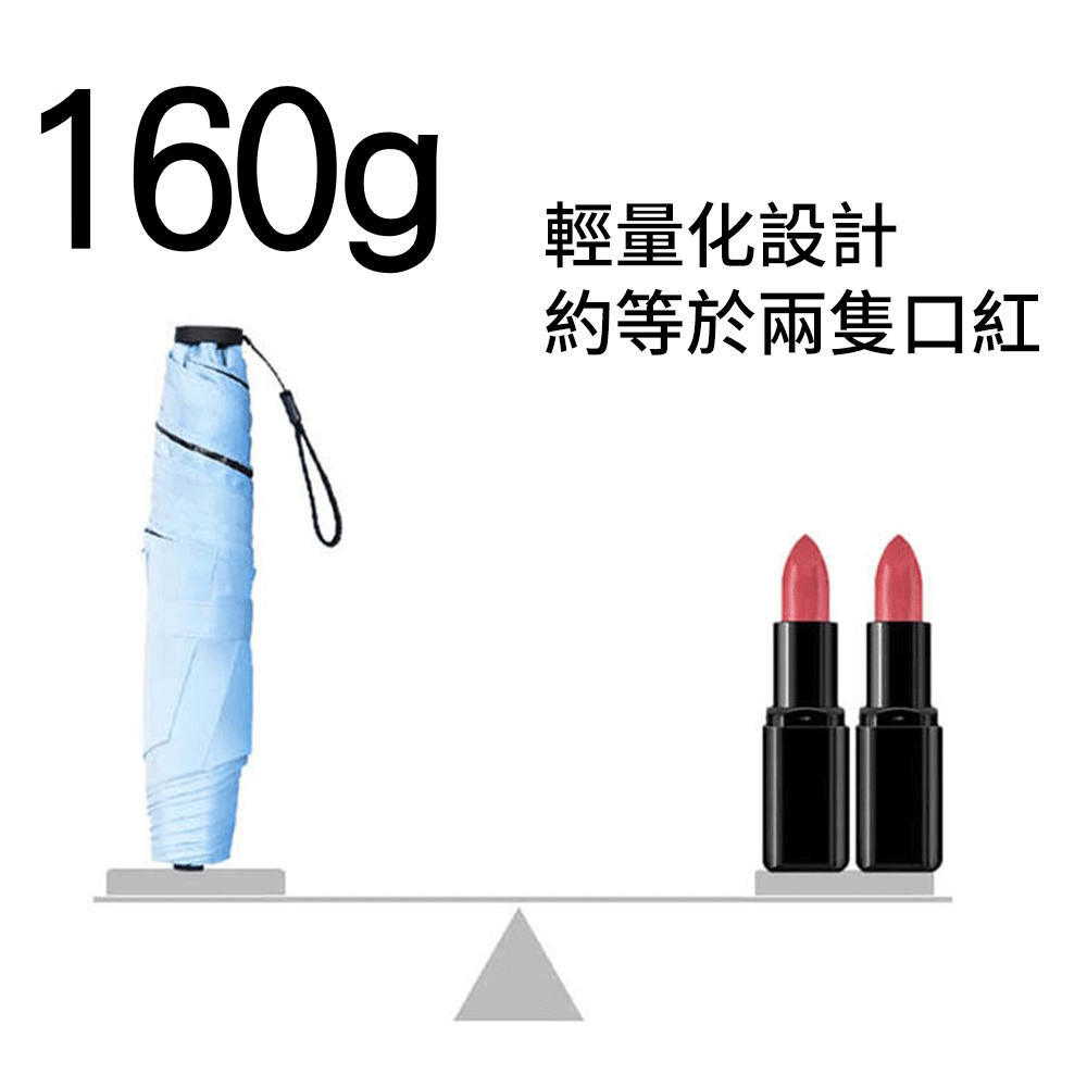 超輕量160g黑膠晴雨折疊傘(陽傘/雨傘/防曬/遮陽)