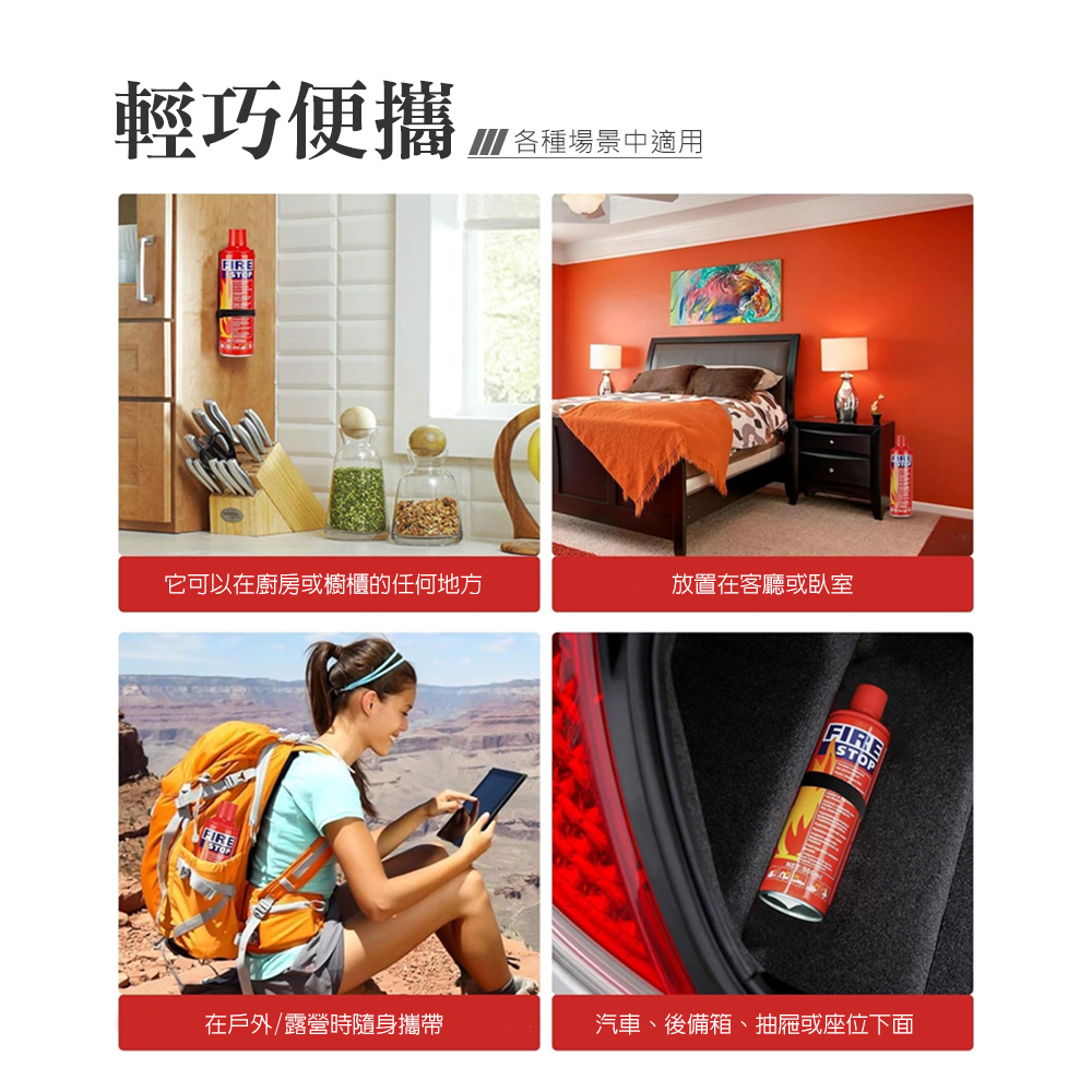 EZmakeit FIRS 輕便型家用車用泡沫滅火器