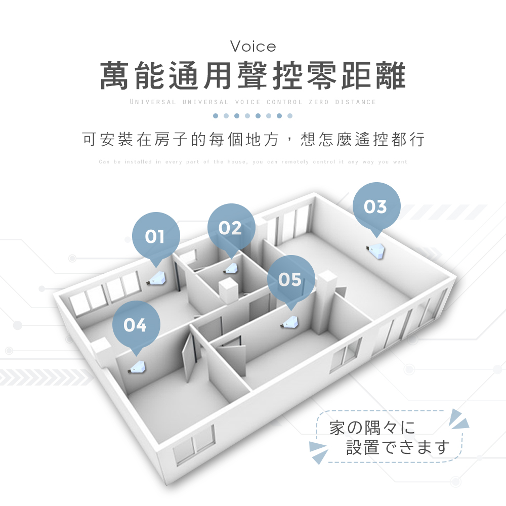 【HANLIN-RFUSB】鑽石智能語音家電遙控器 可語音控制多種家電