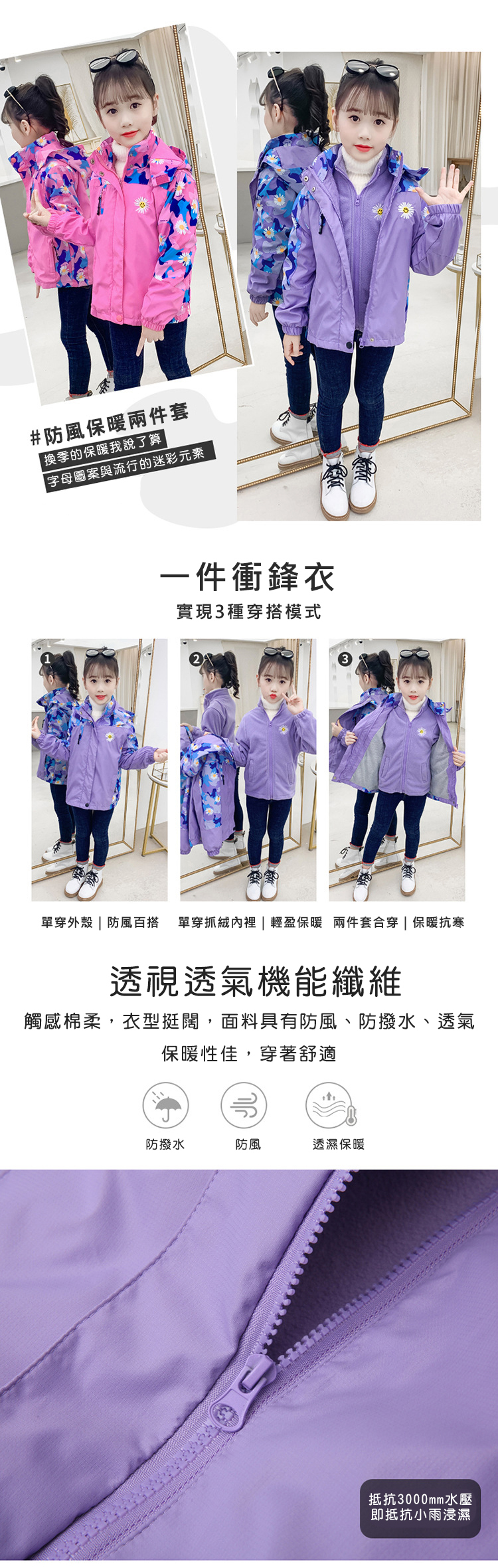 兒童保暖加厚可拆式三合一衝鋒外套(男款/女款) 多色可選