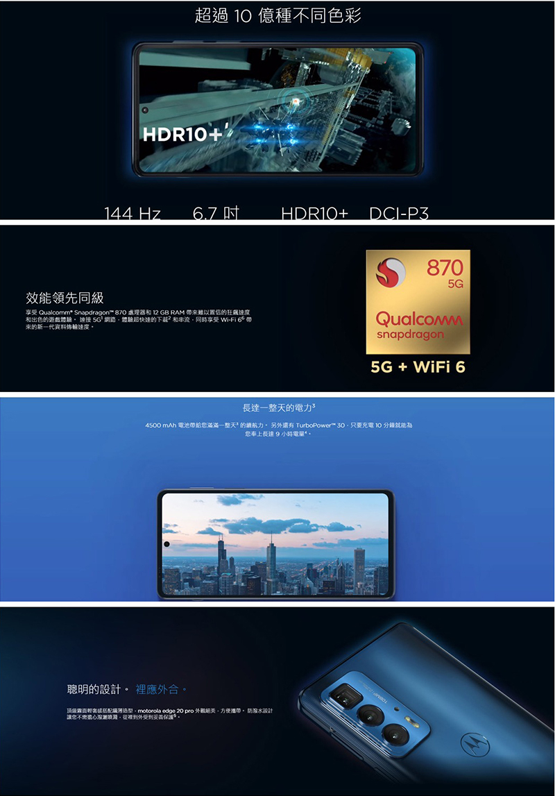       【Motorola】Edge 20 Pro S870 12G/25