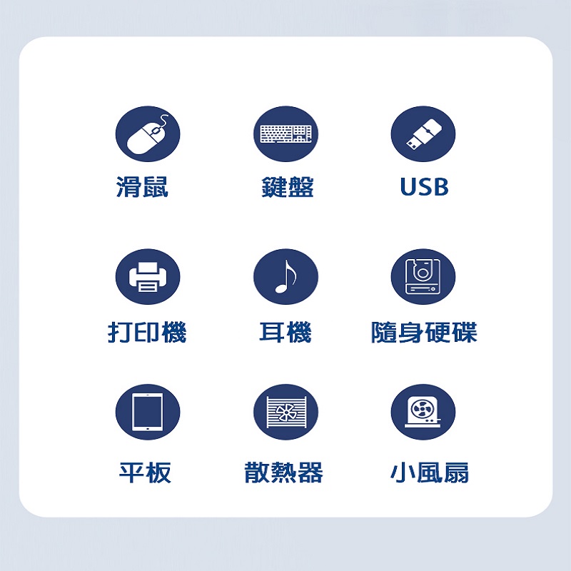 iPhone5 合 1 記憶卡讀卡機 適用於 iOS 和 Android