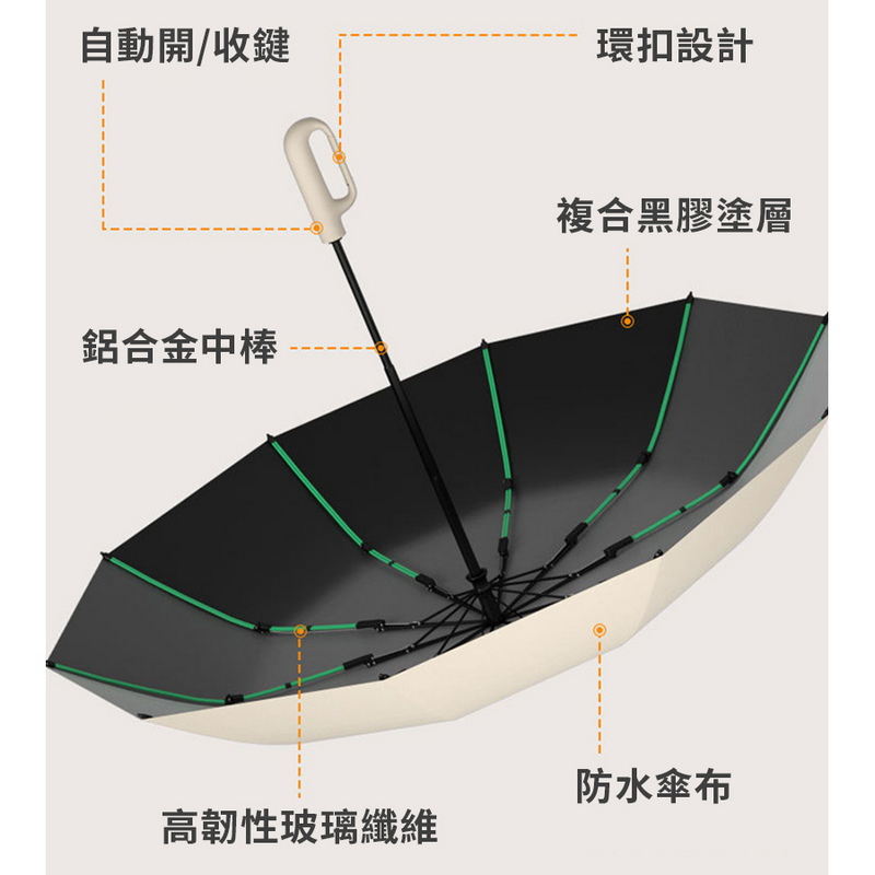 50骨正向環扣UV自動傘