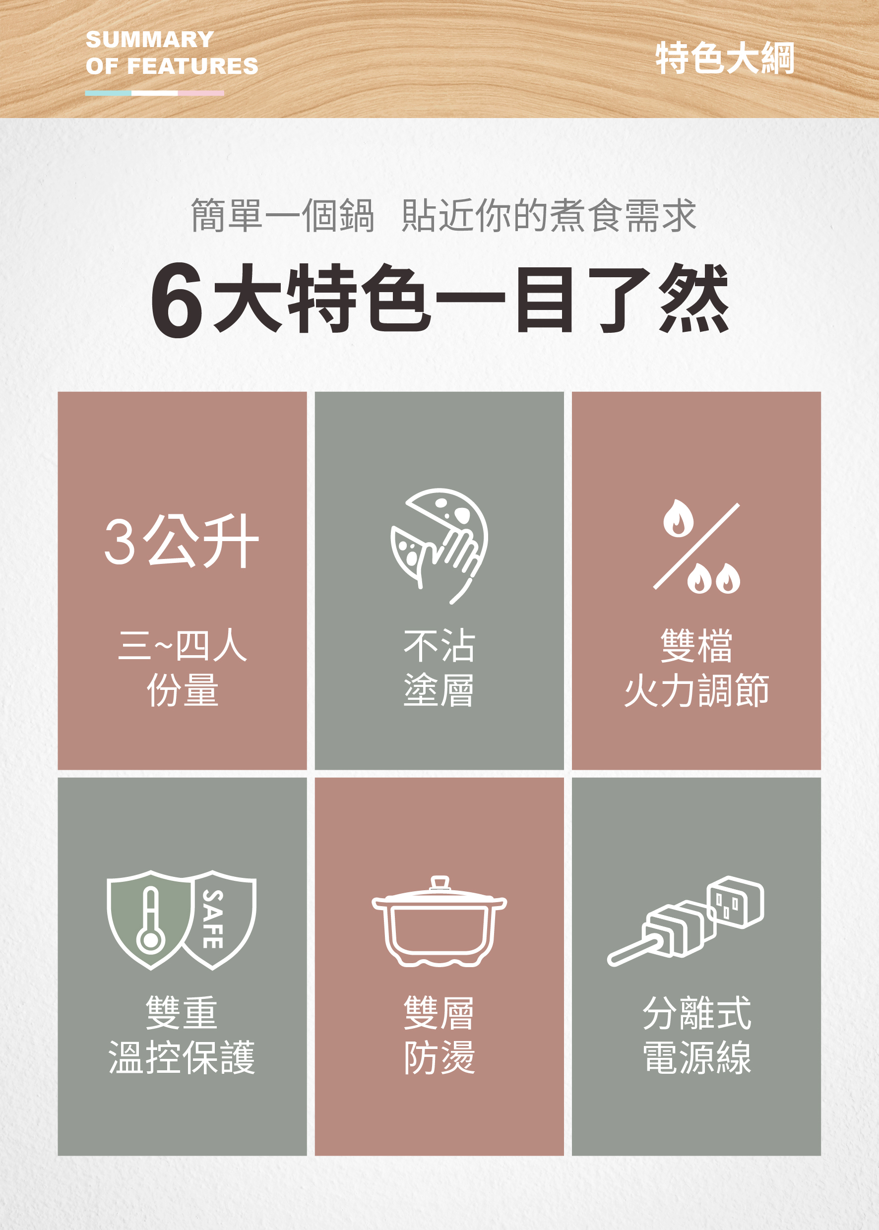 【MOLIJIA 魔力家】M22多功能不沾電火鍋3L(電湯鍋/料理鍋/快煮鍋)