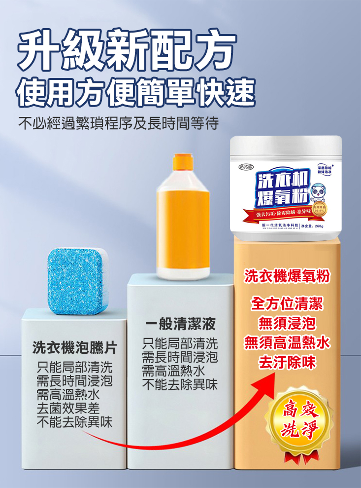 洗衣機槽強力除垢爆氧粉