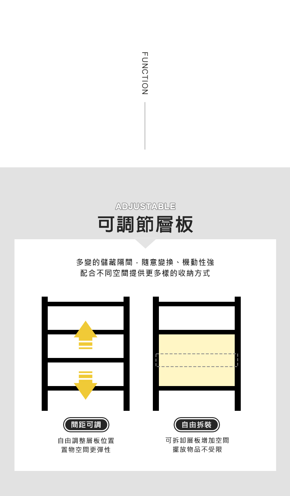 MIT超耐重木板隱藏式角鋼架
