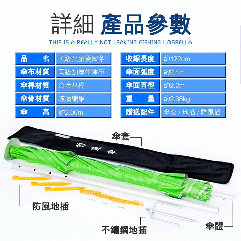 【LGS熱購品】2.4M頂級黑膠雙層超大傘(黑膠防曬/超大傘面/合金傘桿/遮陽傘