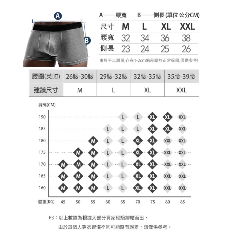 【HENIS】清爽透氣吸濕排汗速乾系列內褲(三款任選) M-2XL 高彈力設計