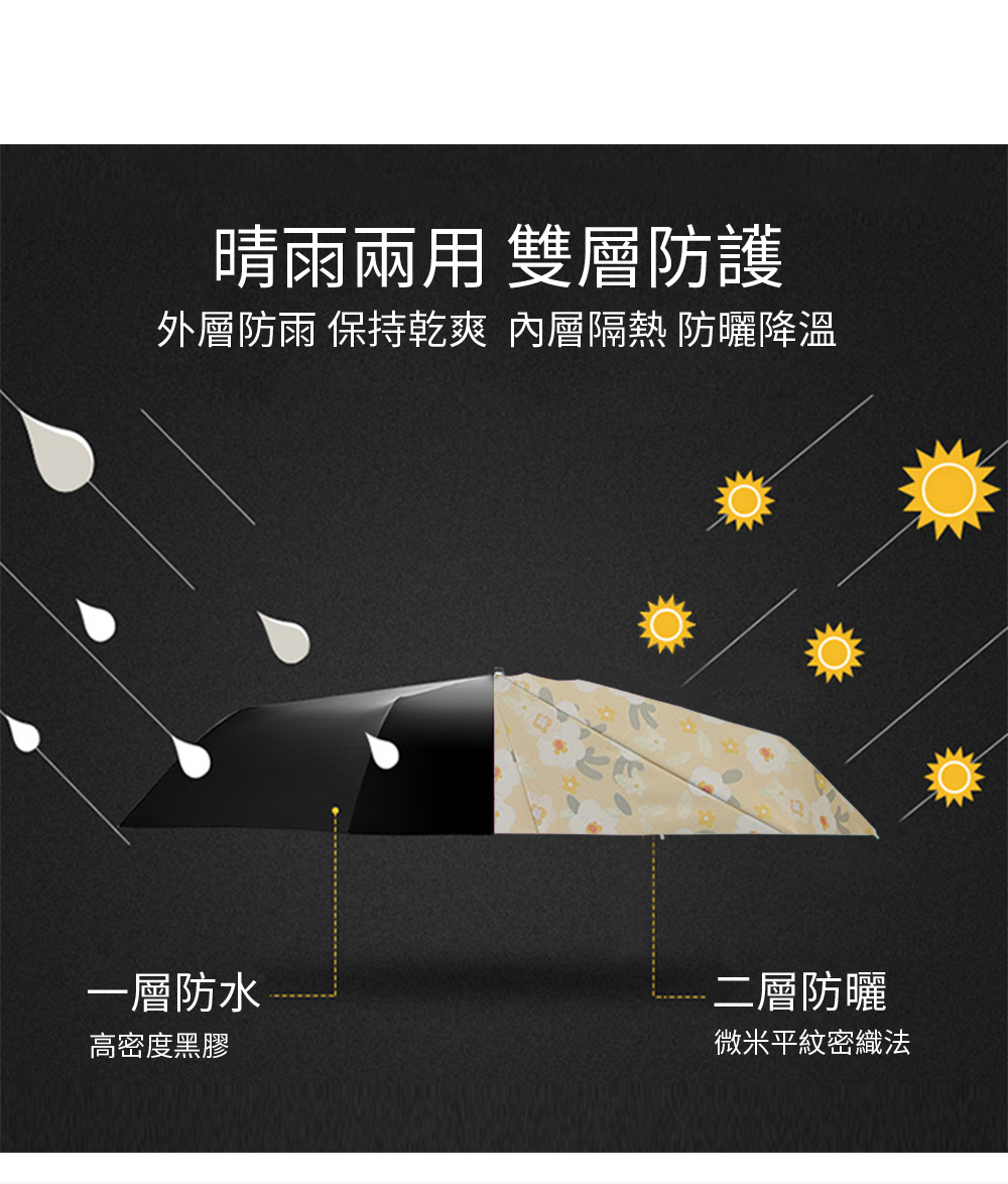 法式溫柔系一鍵開收輕巧抗風晴雨傘