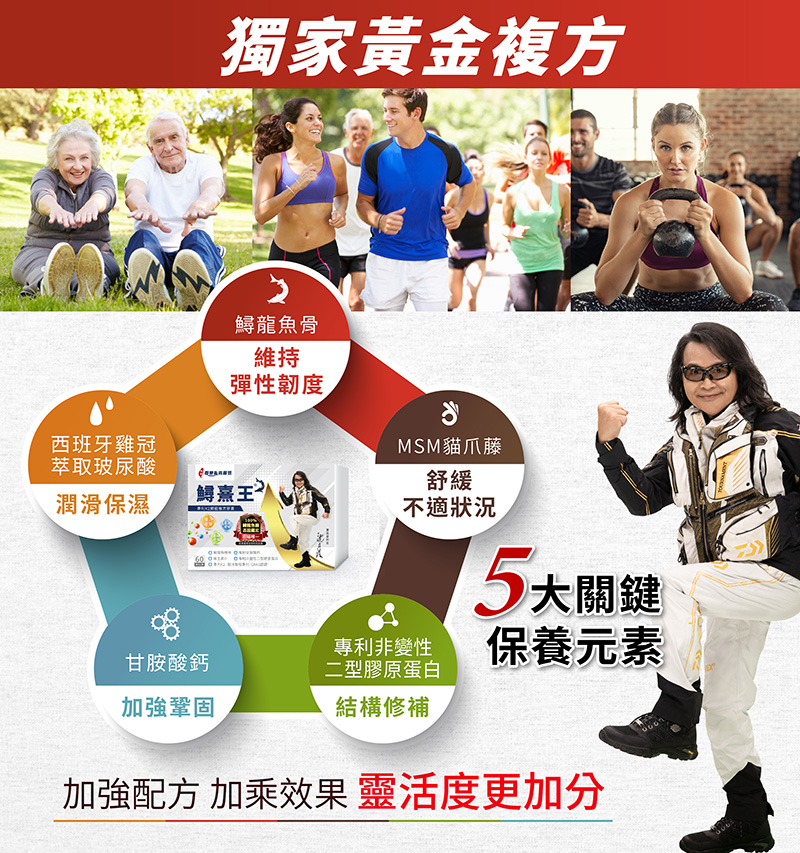 【炘宸生技】鱘熹王(60粒/盒) 專利K2龍複方膠囊 UC2 MSM 貓爪藤