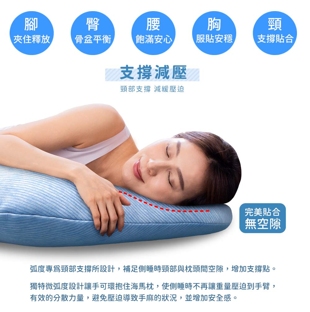 【日本旭川】勁涼長型側睡多功能輔助枕+布套 孕婦枕 托腹枕 枕頭 