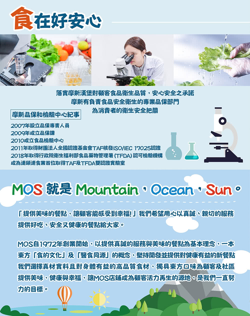 【MOS摩斯漢堡】米漢堡任選(甜燒雞/韓式豬/醬燒牛/咖哩牛) 指定方案送調理包