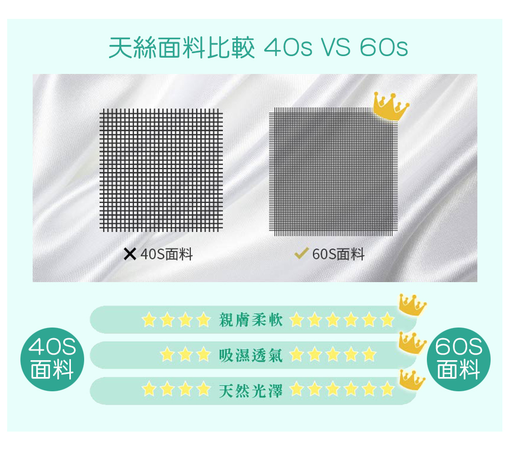 【京都手祚】頂級60支純天絲兩用被床包四件組 雙人/加大