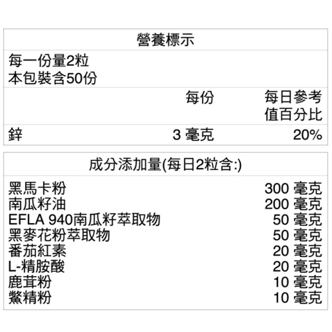 【永信HAC】南瓜籽軟膠囊x4瓶(100粒/瓶)