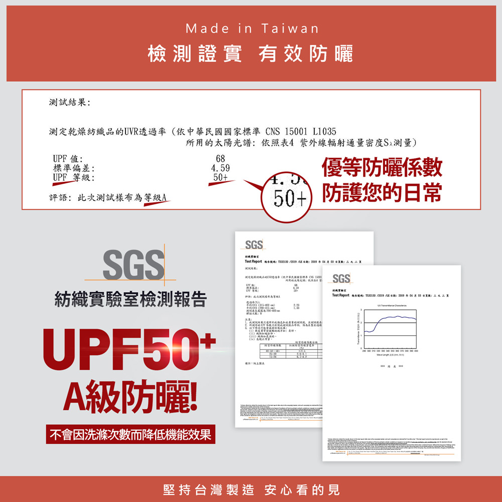       【BeautyFocus】2件組/高效率UPF50+防曬外套/連帽