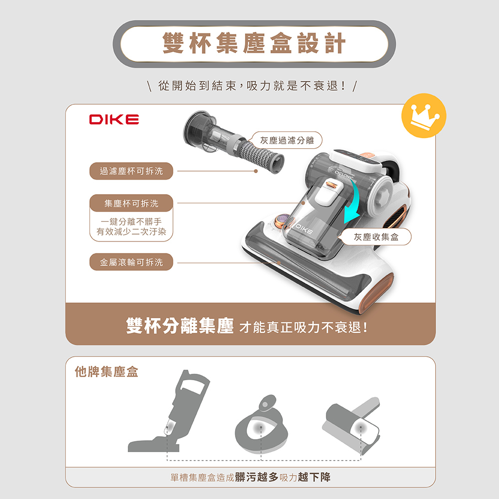【DIKE】無線手持吸塵器+氣旋超聲波除蟎機 HCF100WT+HCF310WT
