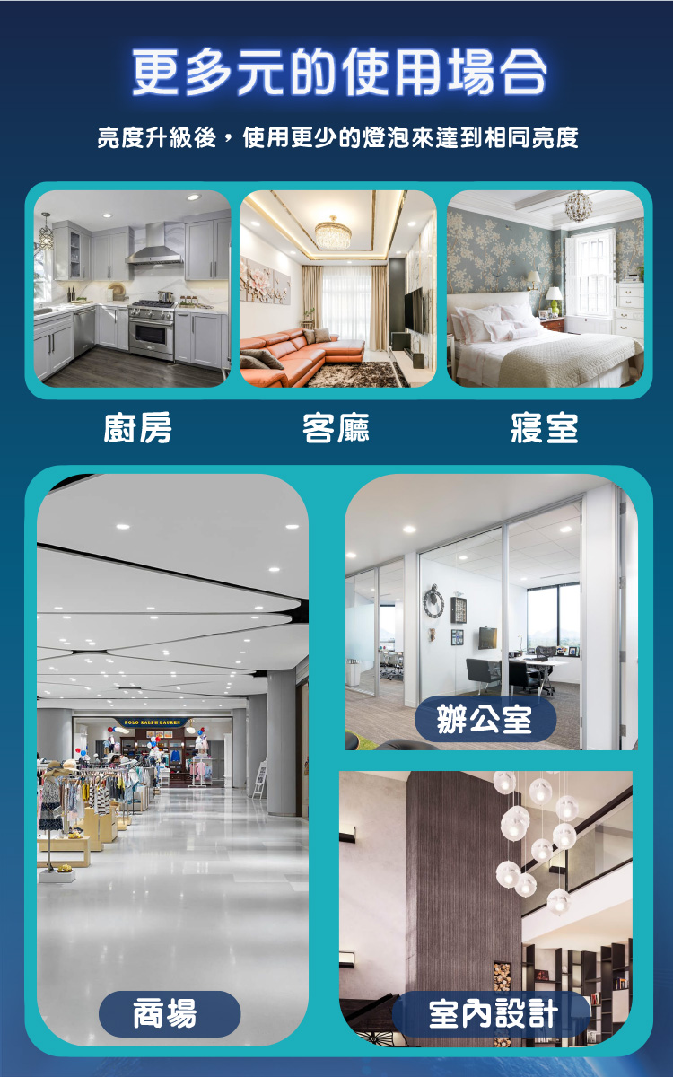 【APEX】13W高效能廣角LED燈泡 全電壓 E27