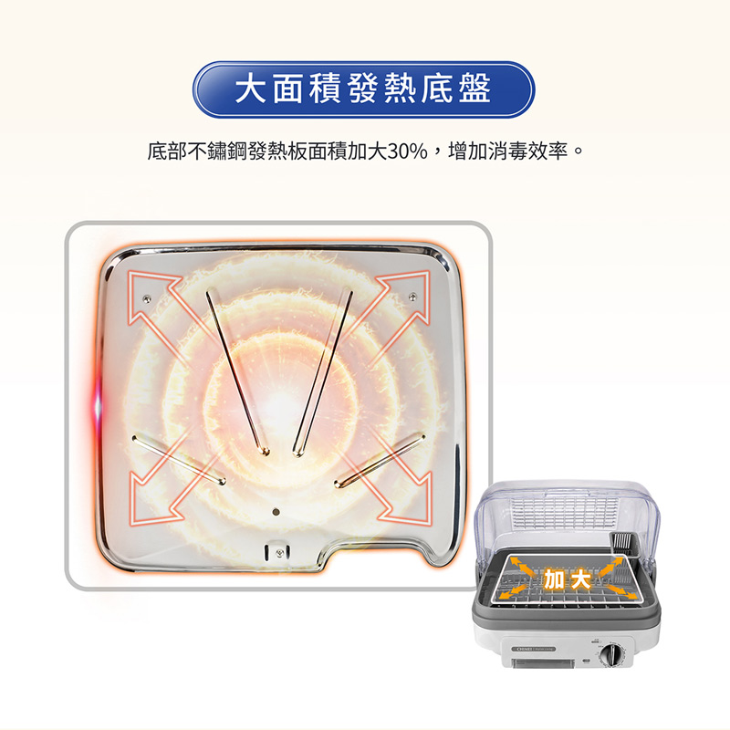 【CHIMEI 奇美】日本抗菌技術6人份烘碗機 KD-06PH00