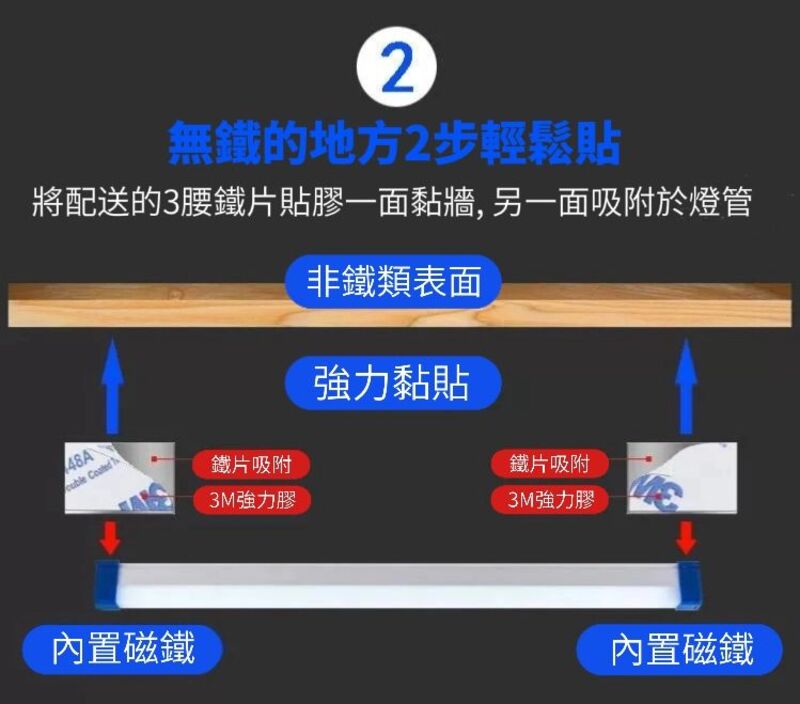 居家露營戶外充電式無線磁吸燈20W(3檔自由調光)