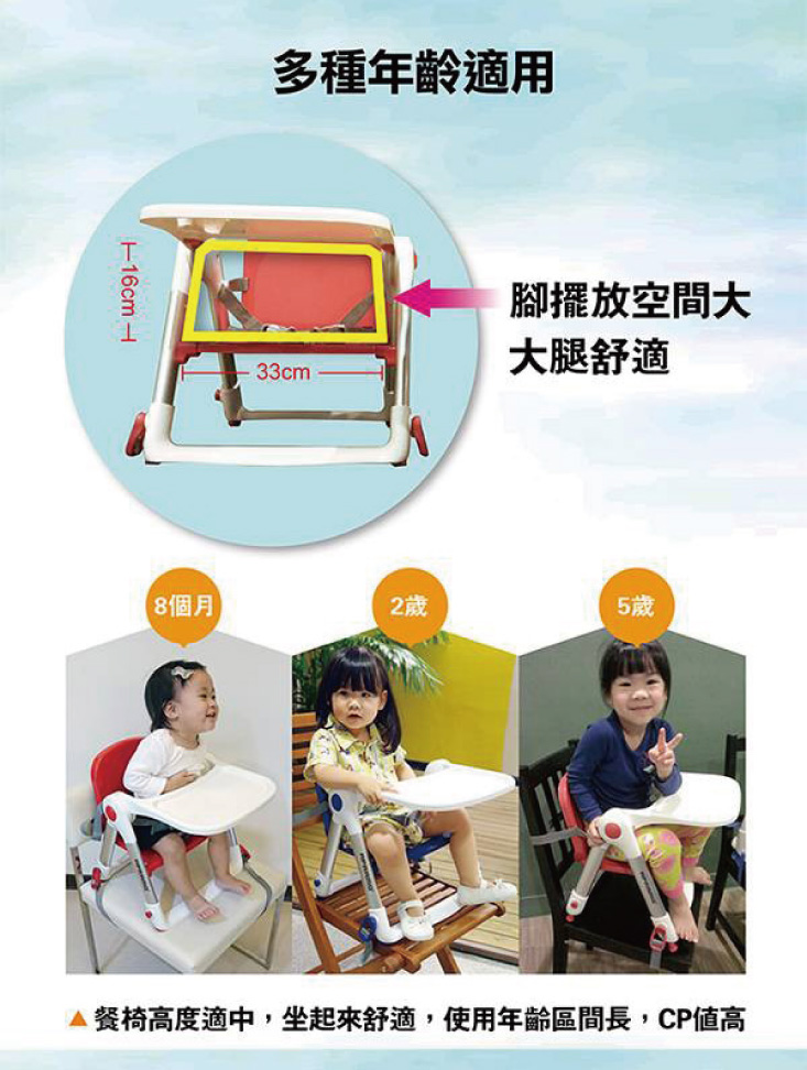 英國【Apramo Flippa】可攜式兩用兒童餐椅顏色 (男寶寶款/女寶寶款)