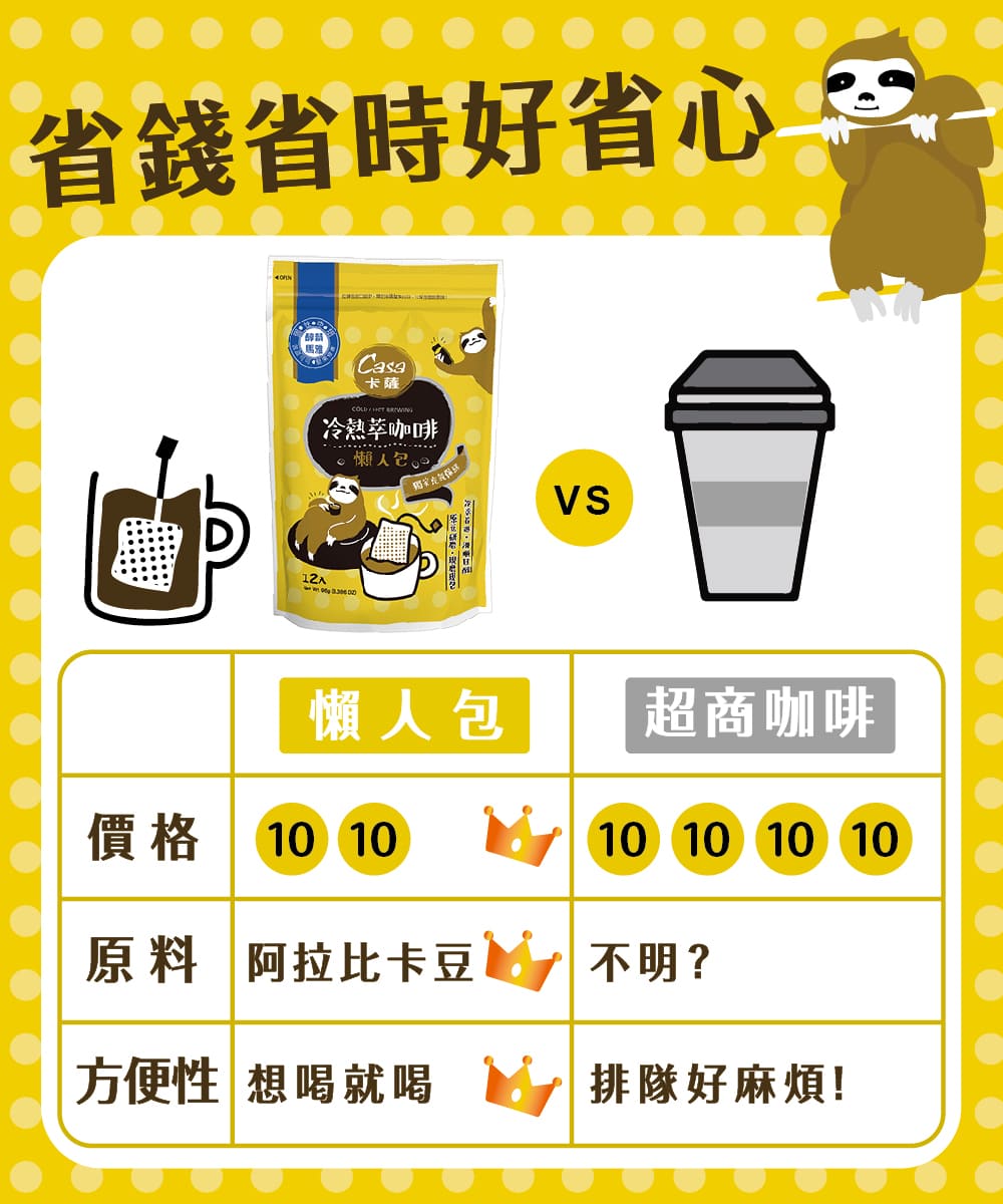 【Casa卡薩】中深焙冷熱萃咖啡懶人包(12入/袋) 增量50%