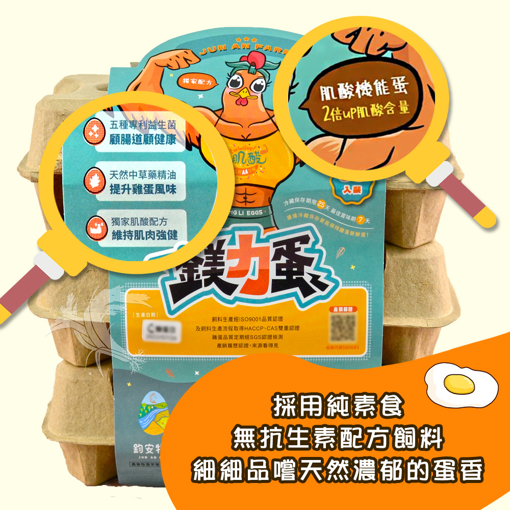 【鈞安牧場】專利配方鎂力機能蛋_白蛋 8顆x3盒 產地直送