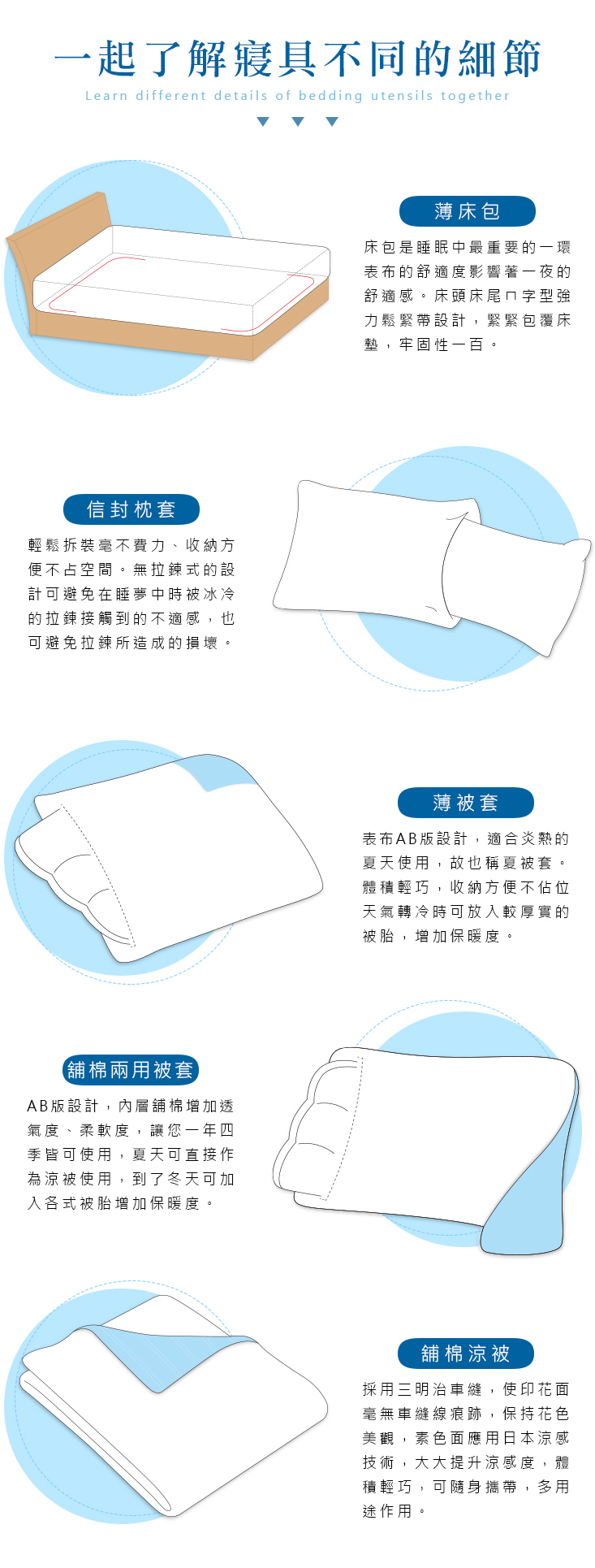 【MIT iLook】台灣製 質感超柔加厚絲棉絨四件式舖棉床罩組(單/雙/加大/