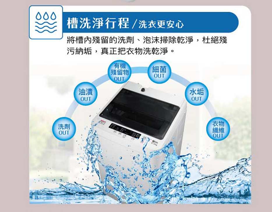 【SANLUX 台灣三洋】6.5KG定頻洗衣機(ASW-68HTB)