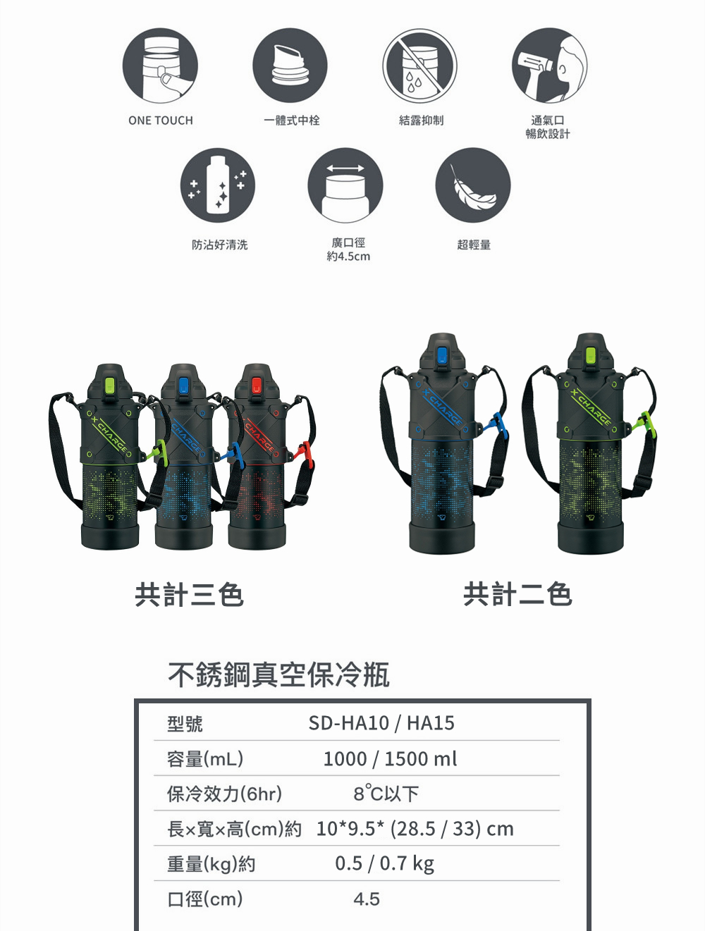 【象印】不銹鋼直飲式保冷瓶(SD-HA10)(SD-HA15)