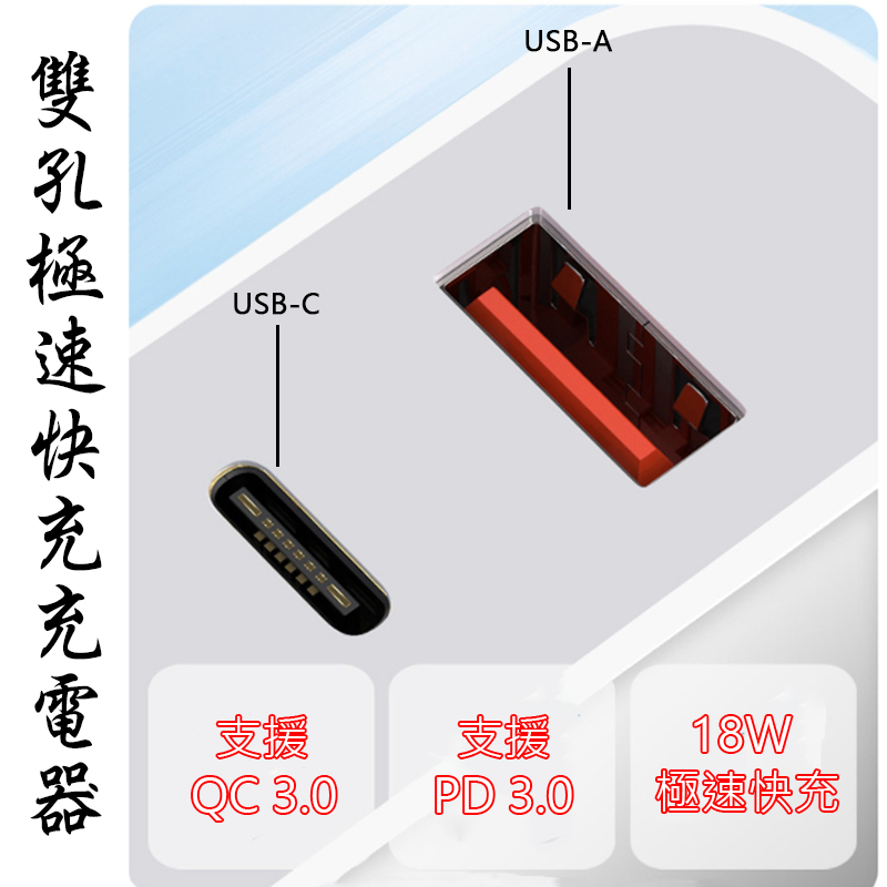       【LaPO】PD+QC 18w 快充雙孔USB旅充頭/充電頭(W4